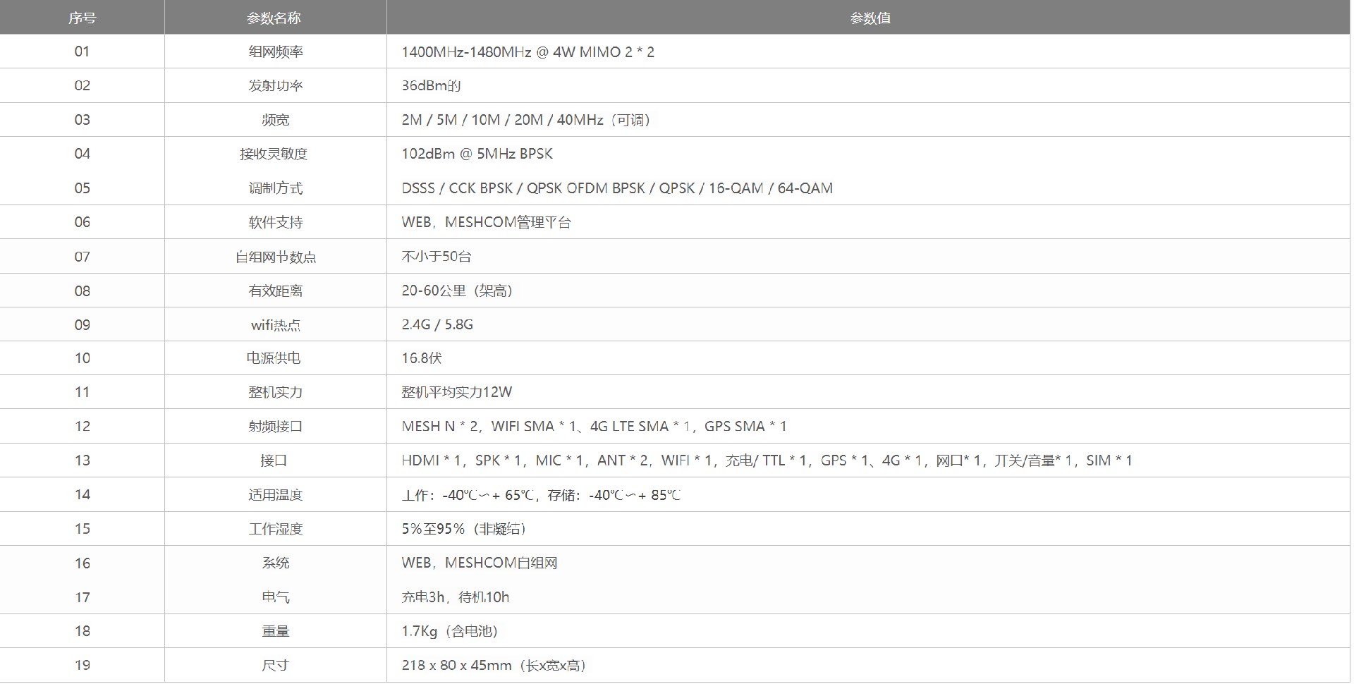 1-20092F0143CV.png
