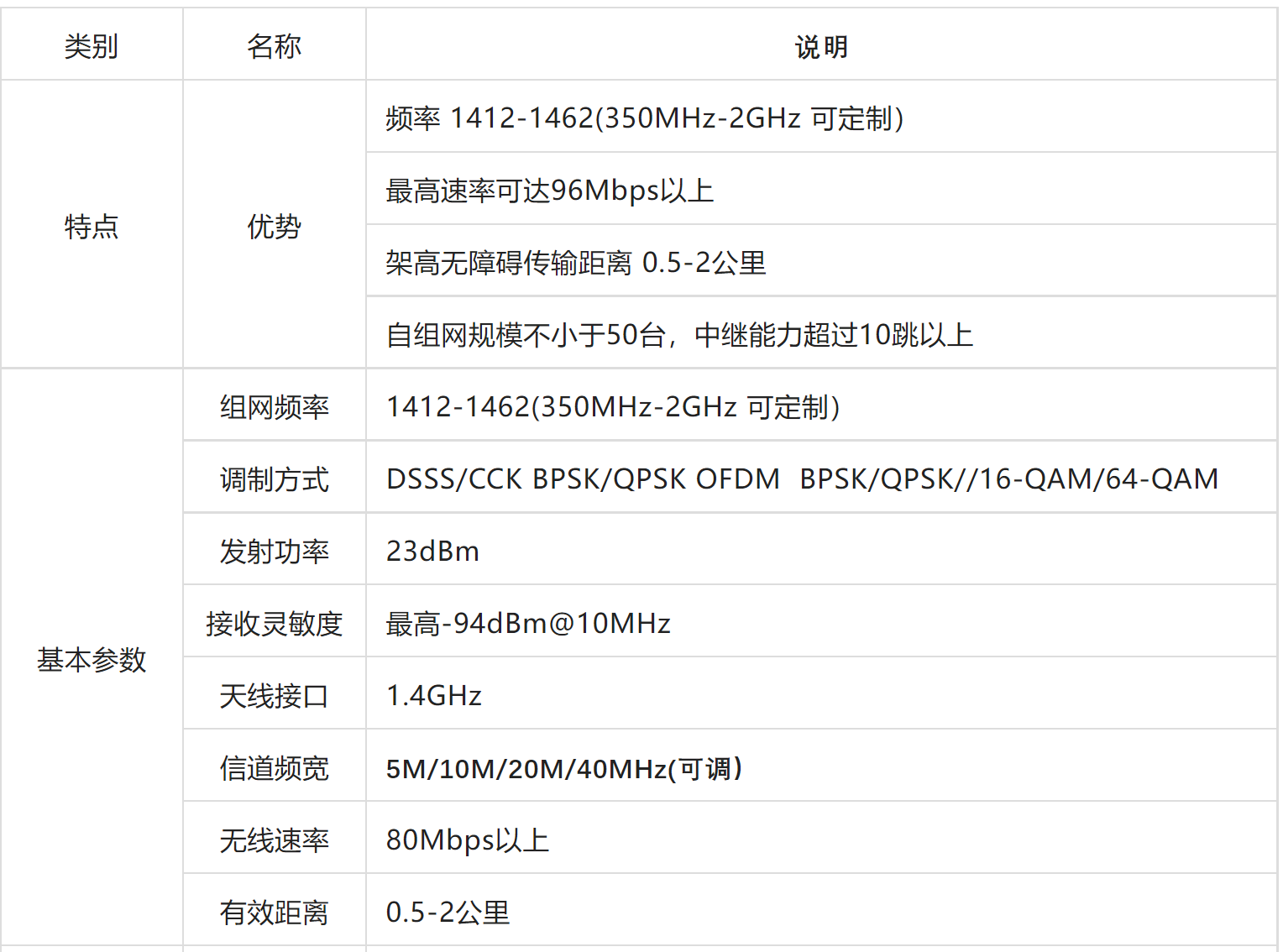 1679200698944231.png 下载.png